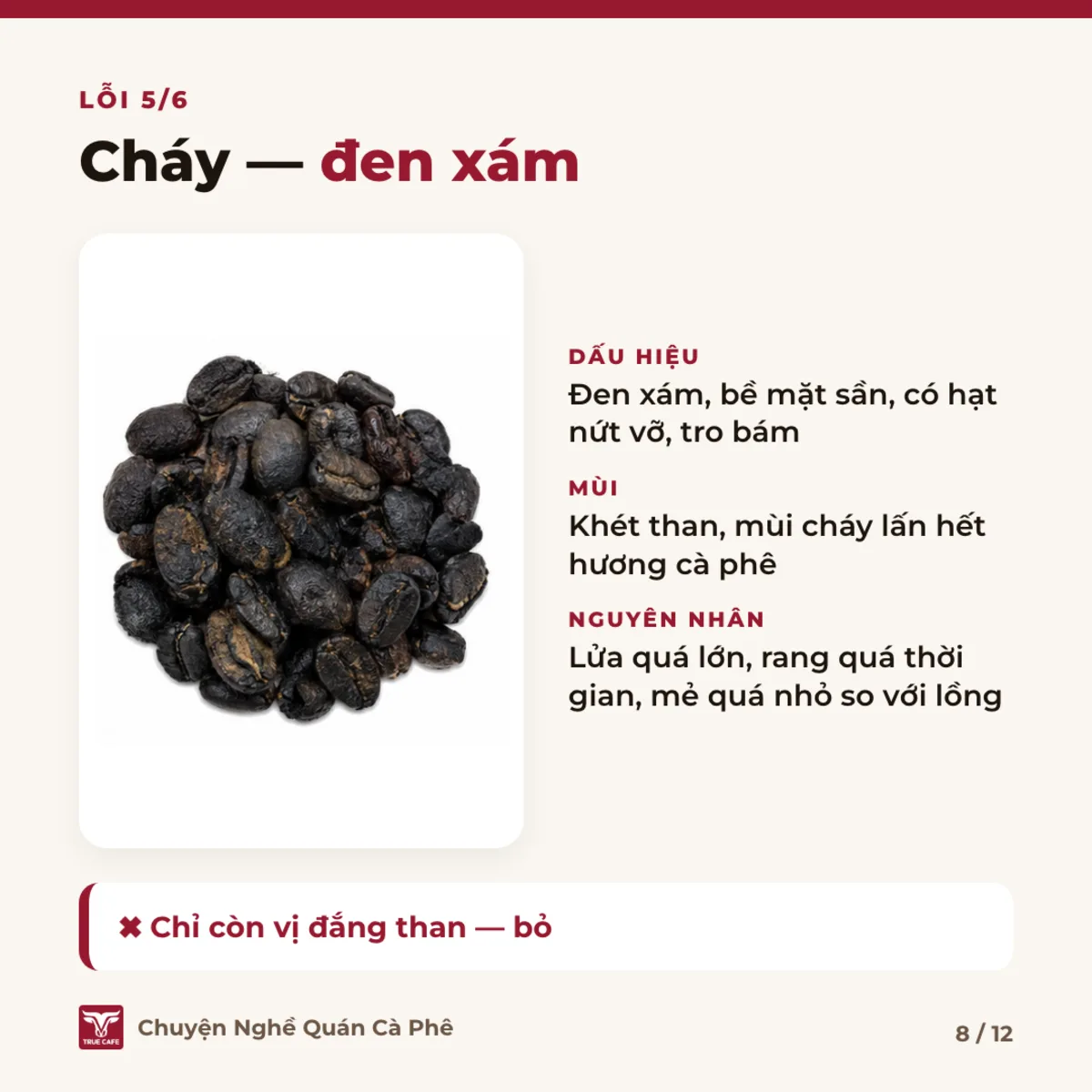 Lỗi 5/6 — Cháy — đen xám
