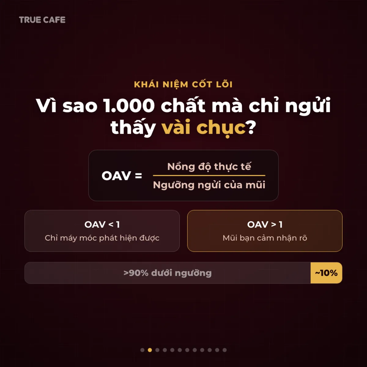 Khái niệm cốt lõi — Vì sao 1.000 chất mà chỉ ngửi thấy vài chục ?