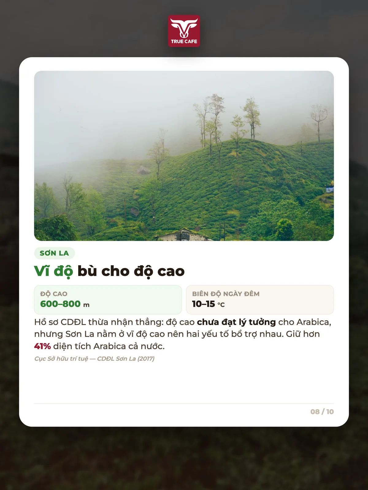 Vĩ độ bù cho độ cao